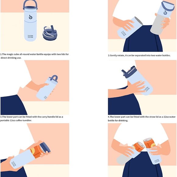 BOTTLE BOTTLE Insulated Water Bottle for Sports with Straw,2 lids,18oz 3IN1 BLUE - Picture 4 of 9